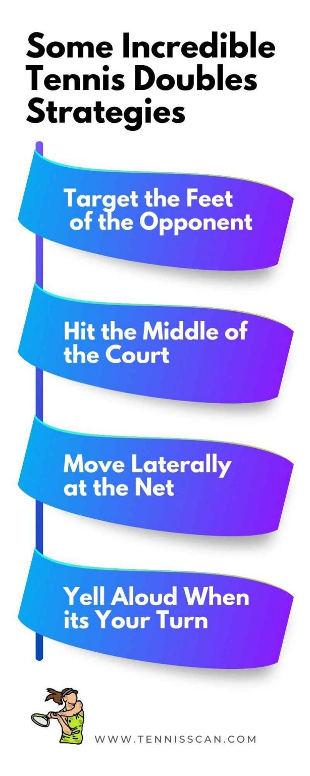 Doubles Tennis Strategy The Complete Guide