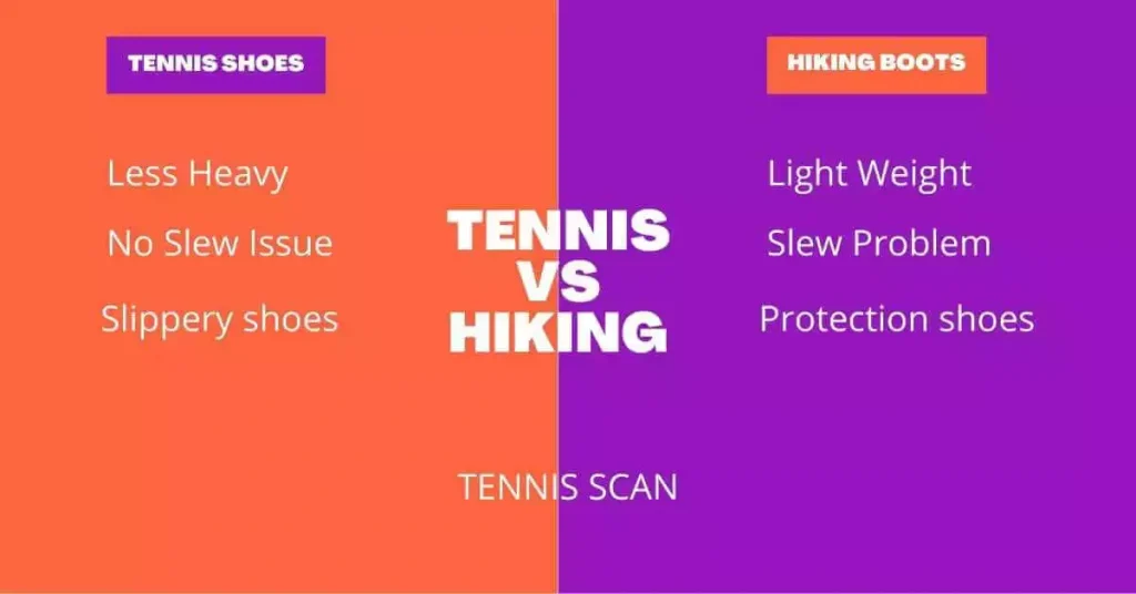What's the difference between hiking boots and tennis shoes