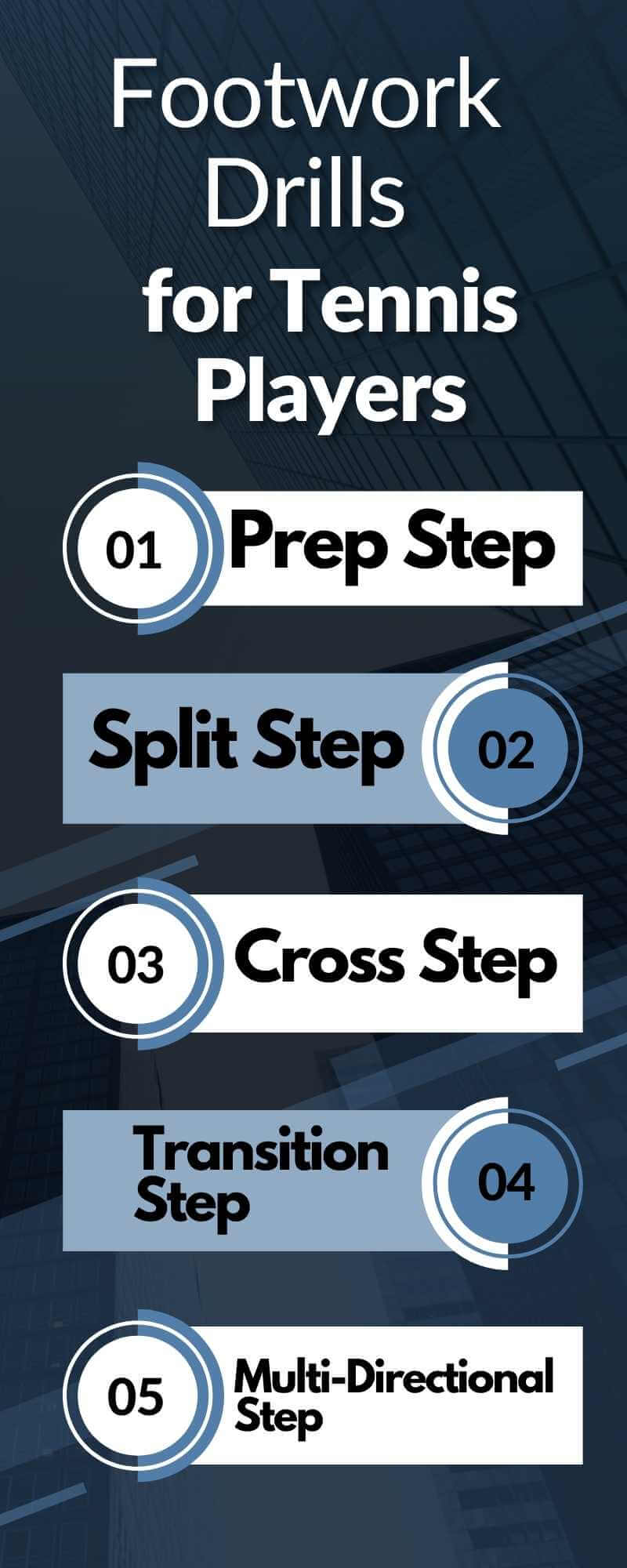 Footwork Drills for Tennis Players
