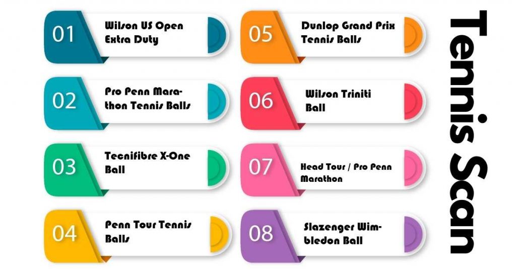 Top 9 Best Tennis Balls of 2023 Reviews & Buyer's Guide