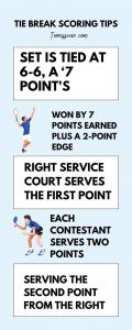 Tennis Tie Break Rules Doubles- Tennisscan