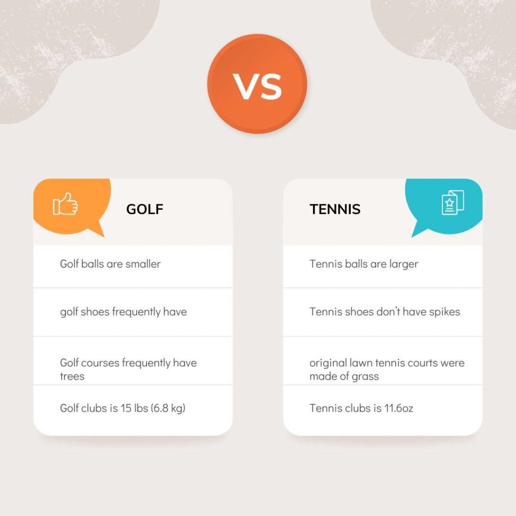 Golf vs. Tennis

