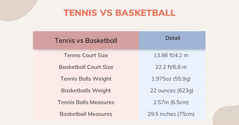 what-sport-is-better-basketball-or-football-shorts-youtube